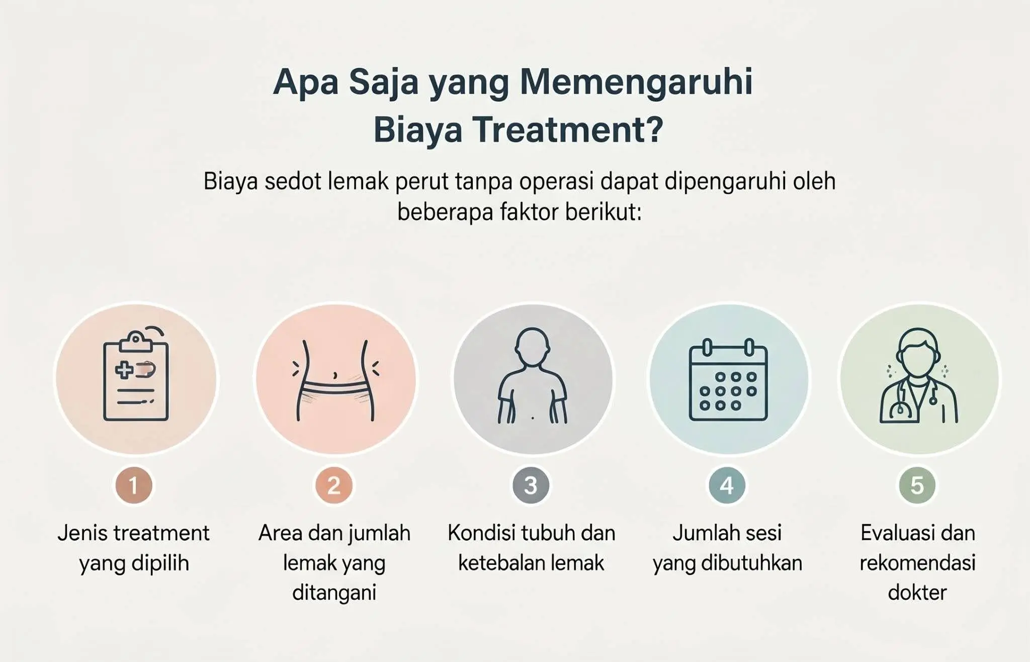 Biaya sedot lemak perut tanpa operasi